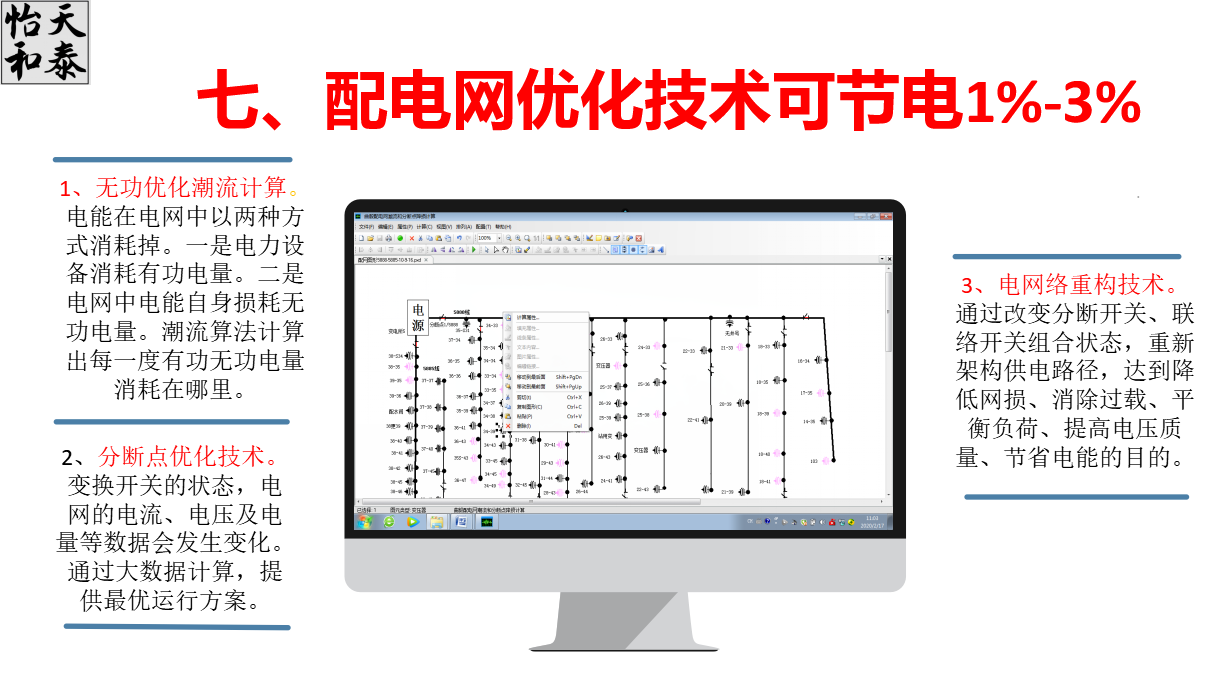 配电网优化技术可节电